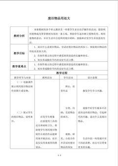废旧物品用处大_教案1