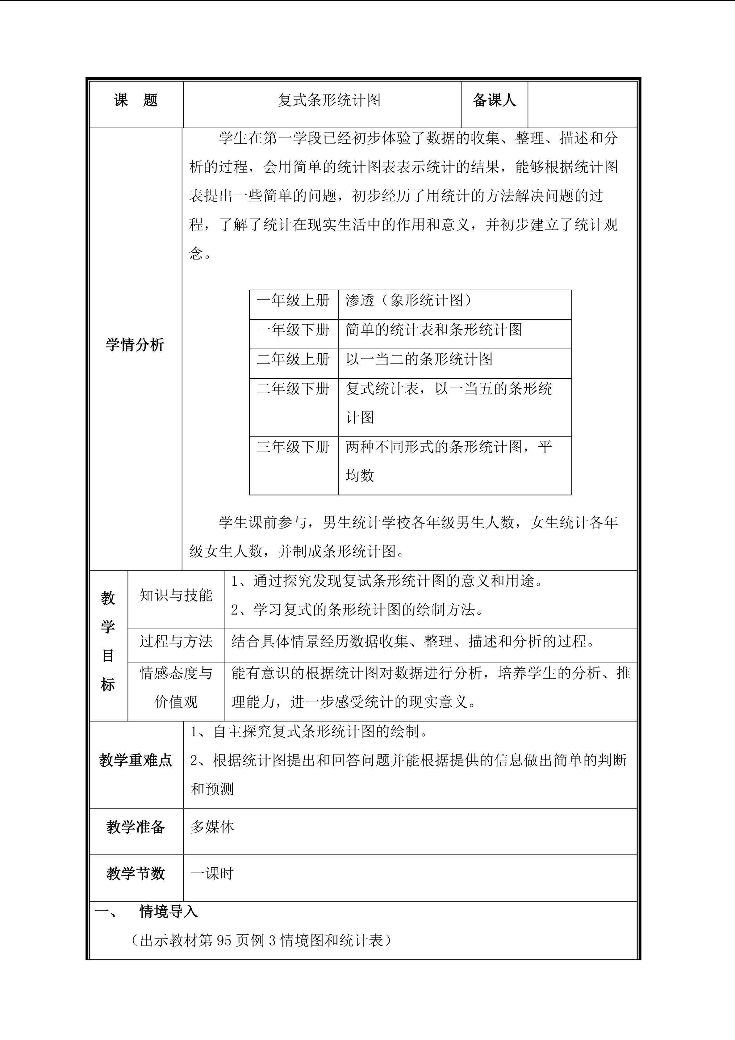第3课时  复式条形统计图教案