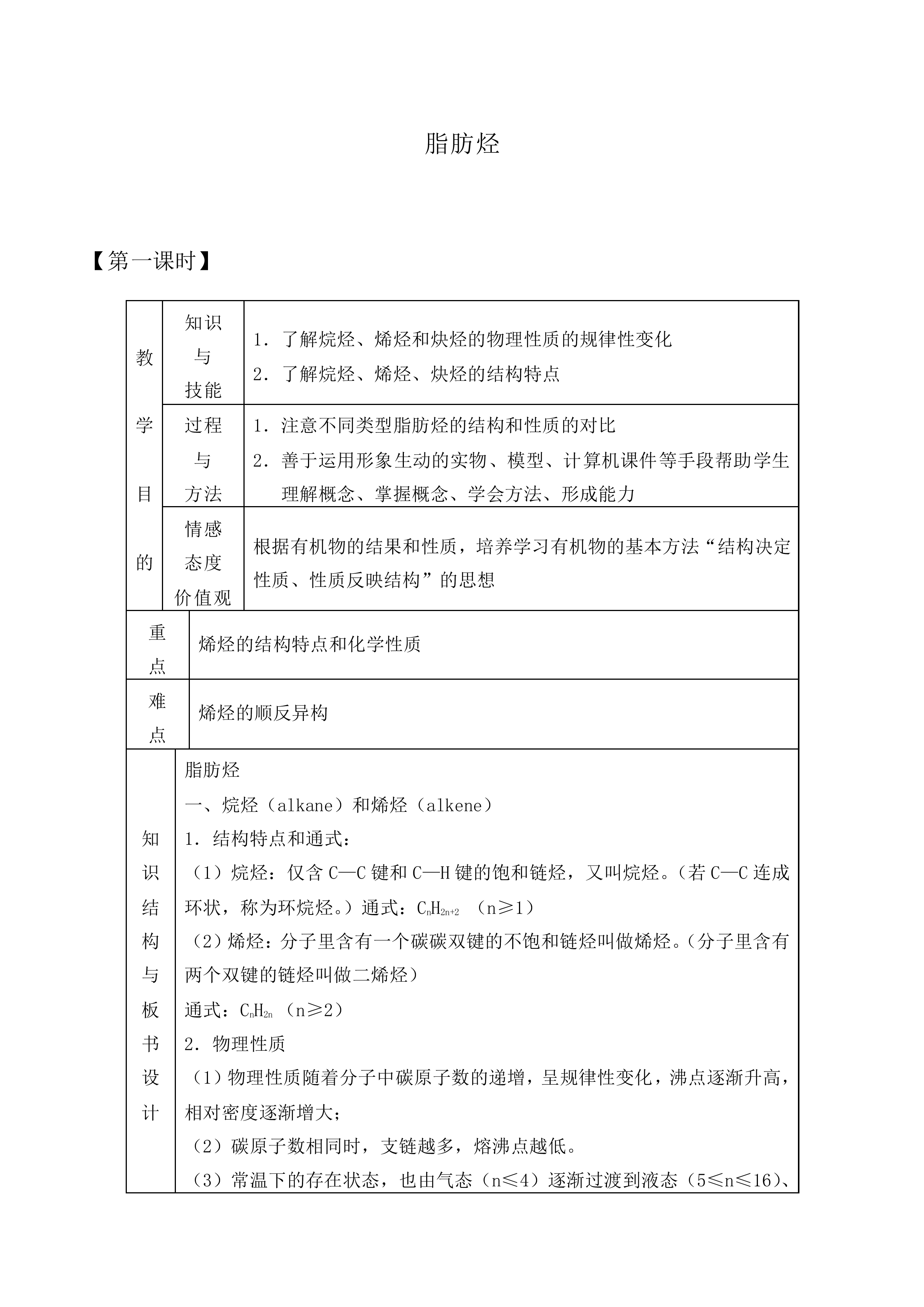 脂肪烃_教案2