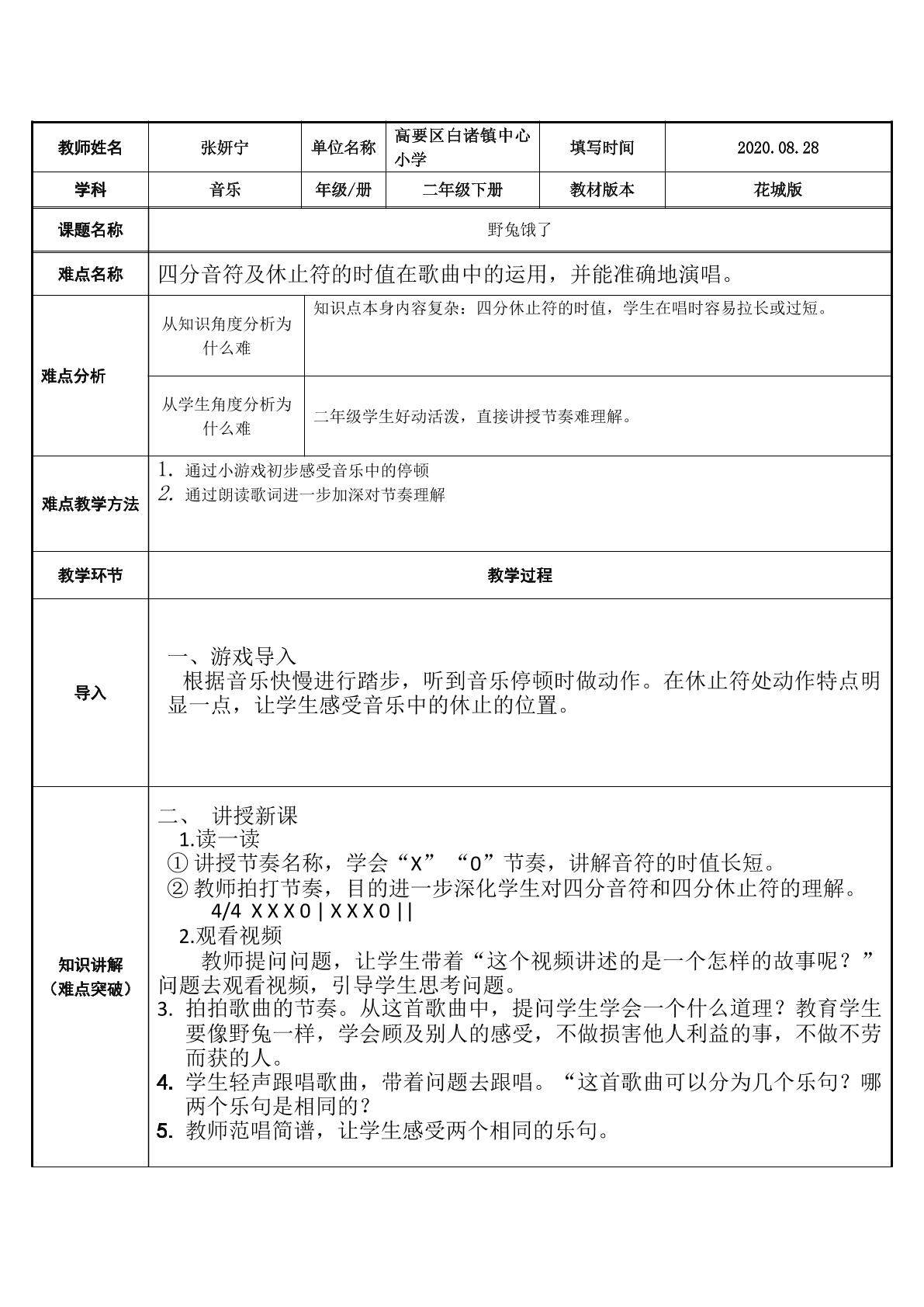 野兔饿了