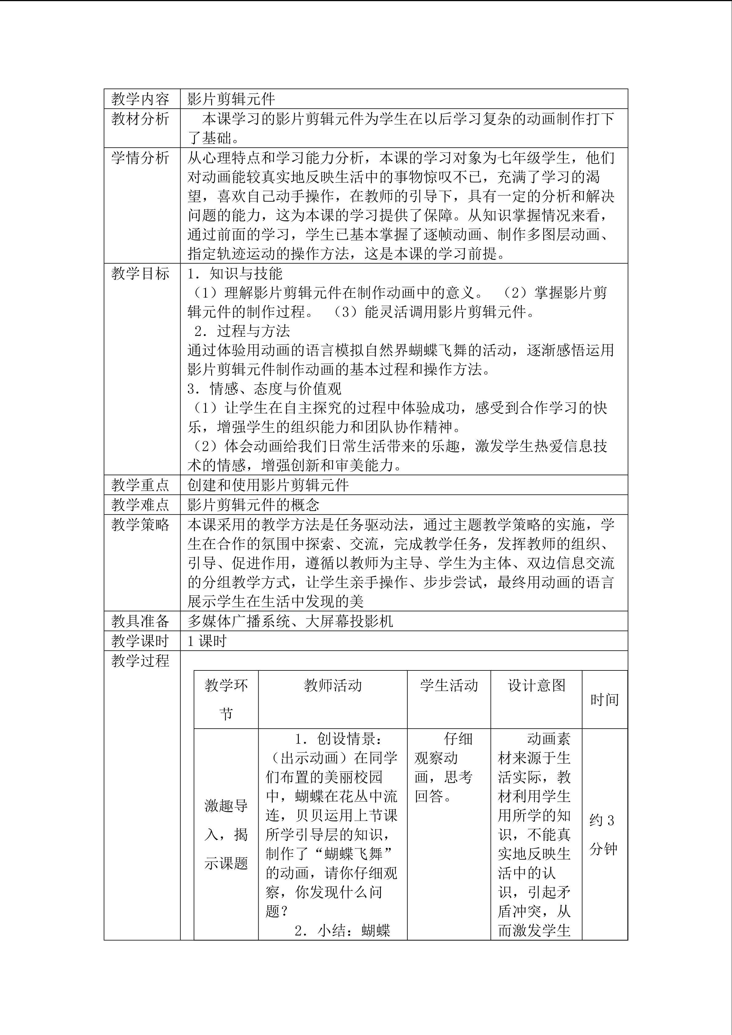 影片剪辑元件
