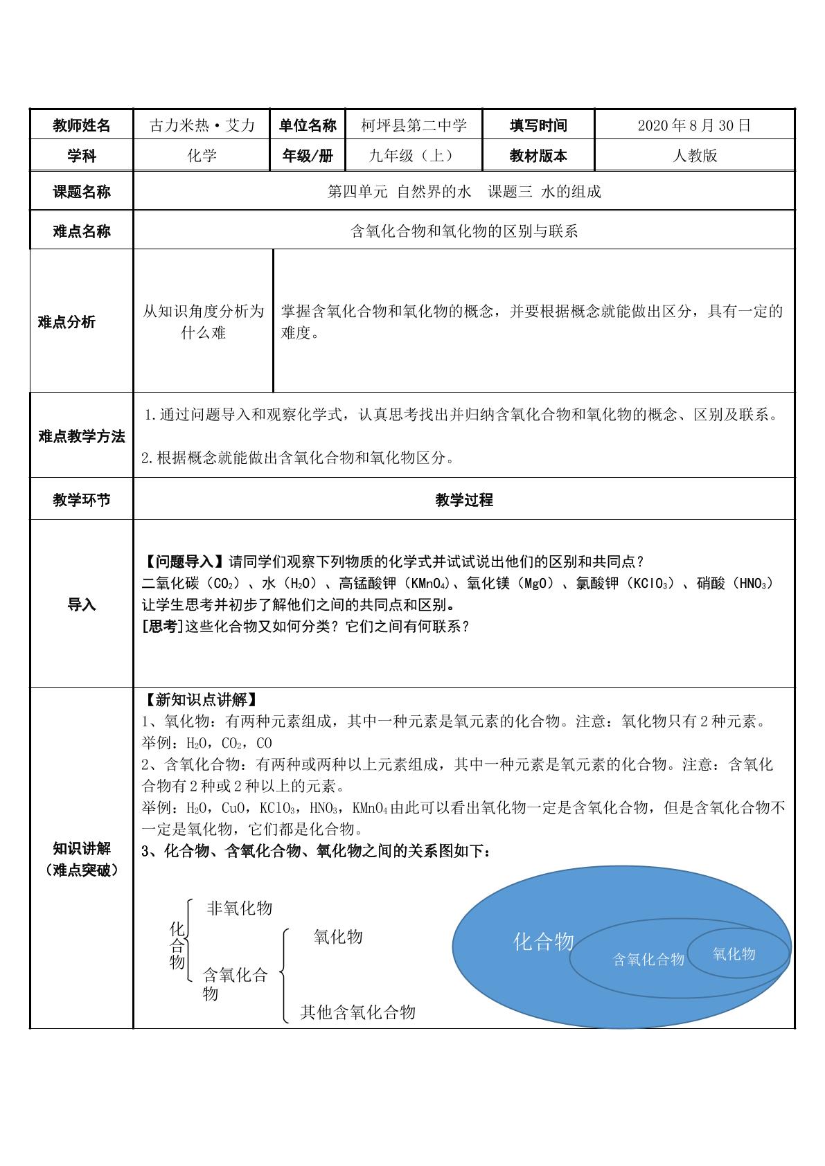 含氧化合物和氧化物的区别和联系