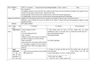 Lesson 10 Make Your Garden Grow!