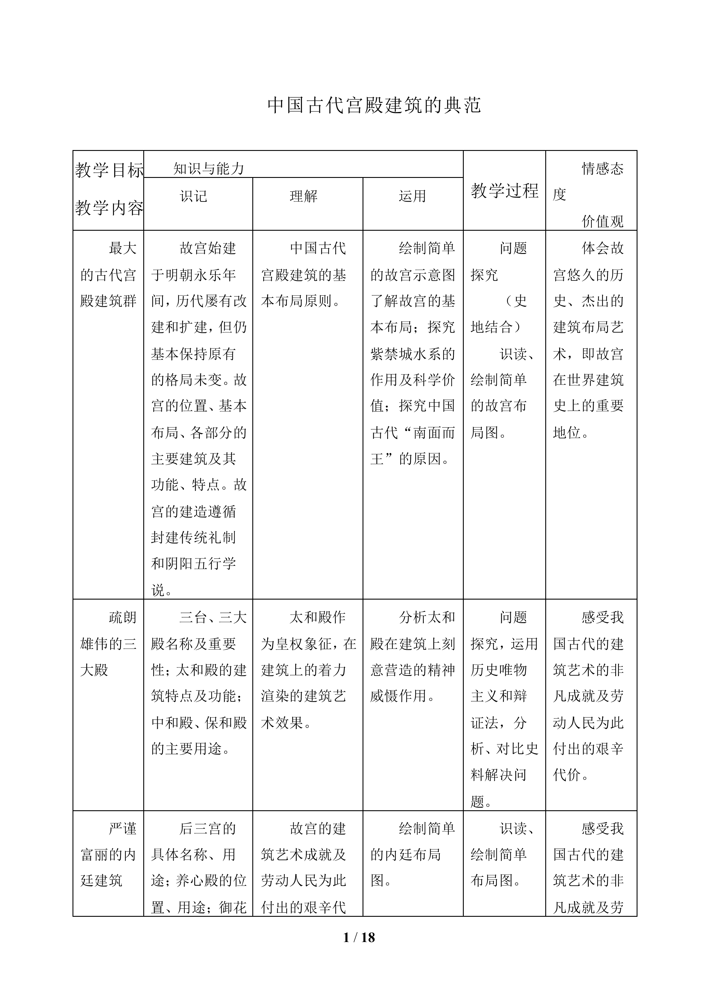 中国古代宫殿建筑的典范——明清故宫_教案1