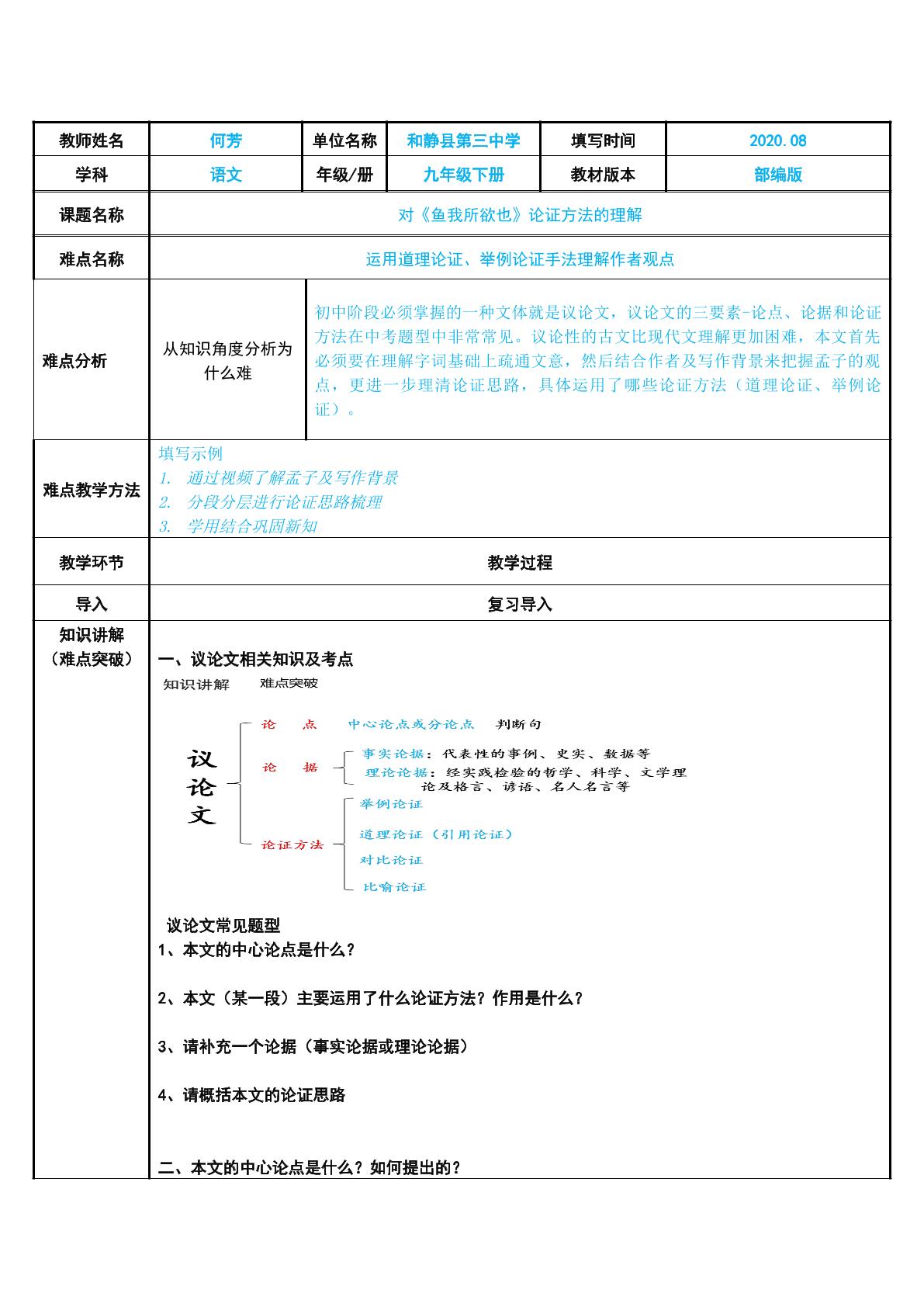 对鱼我所欲也论证方法的理解