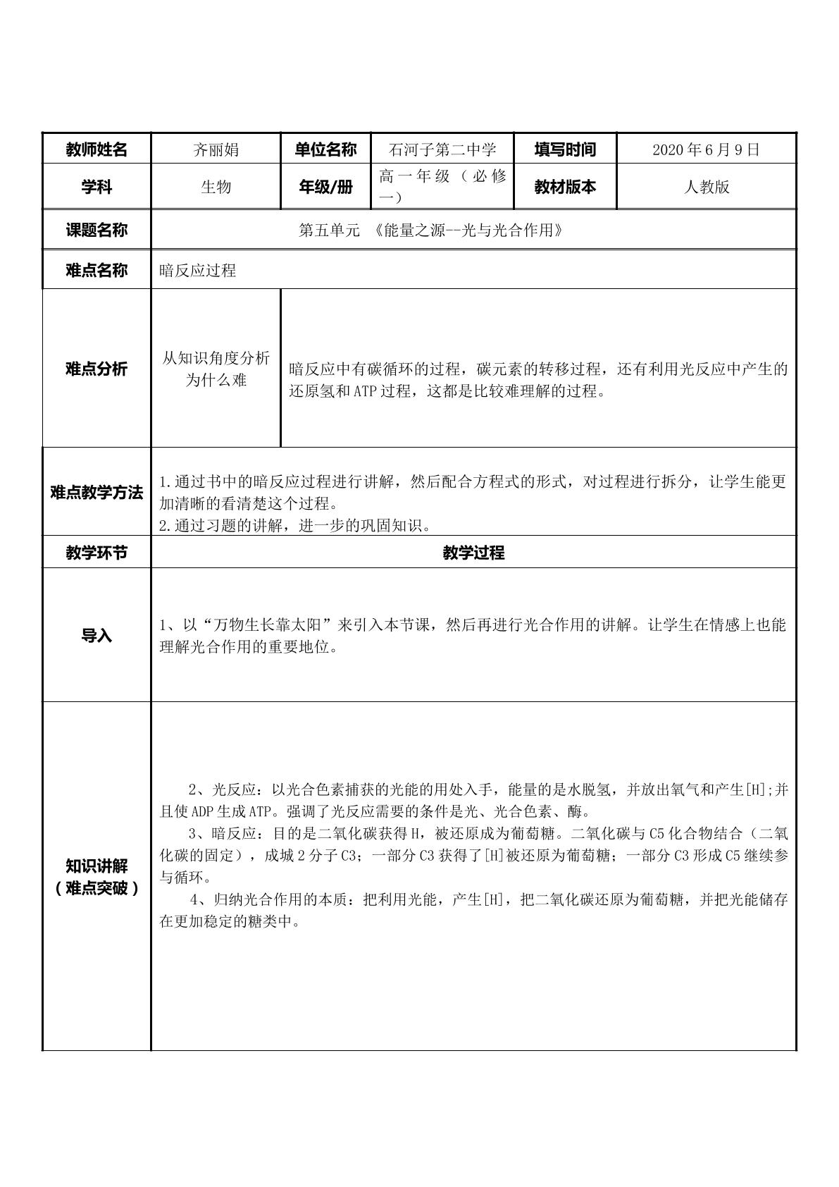 光合作用暗反应过程