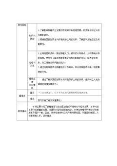 第二节 新疆维吾尔自治区