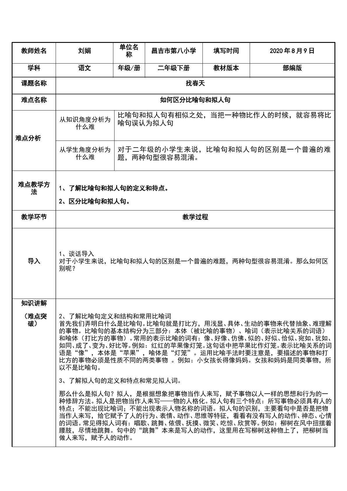 找春天 如何区分比喻句和拟人句