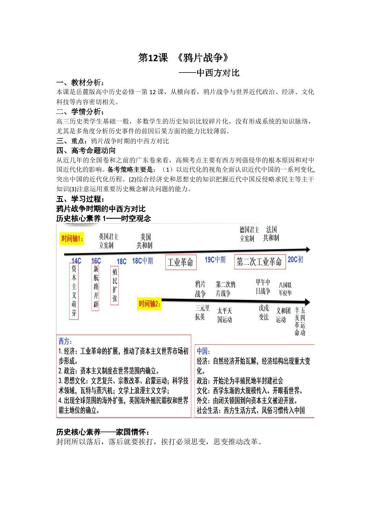 鸦片战争——中西方对比