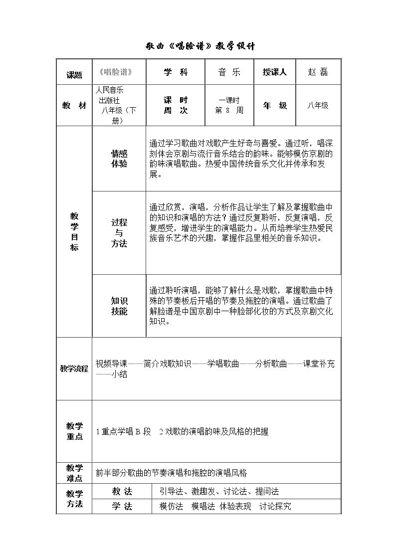 唱脸谱