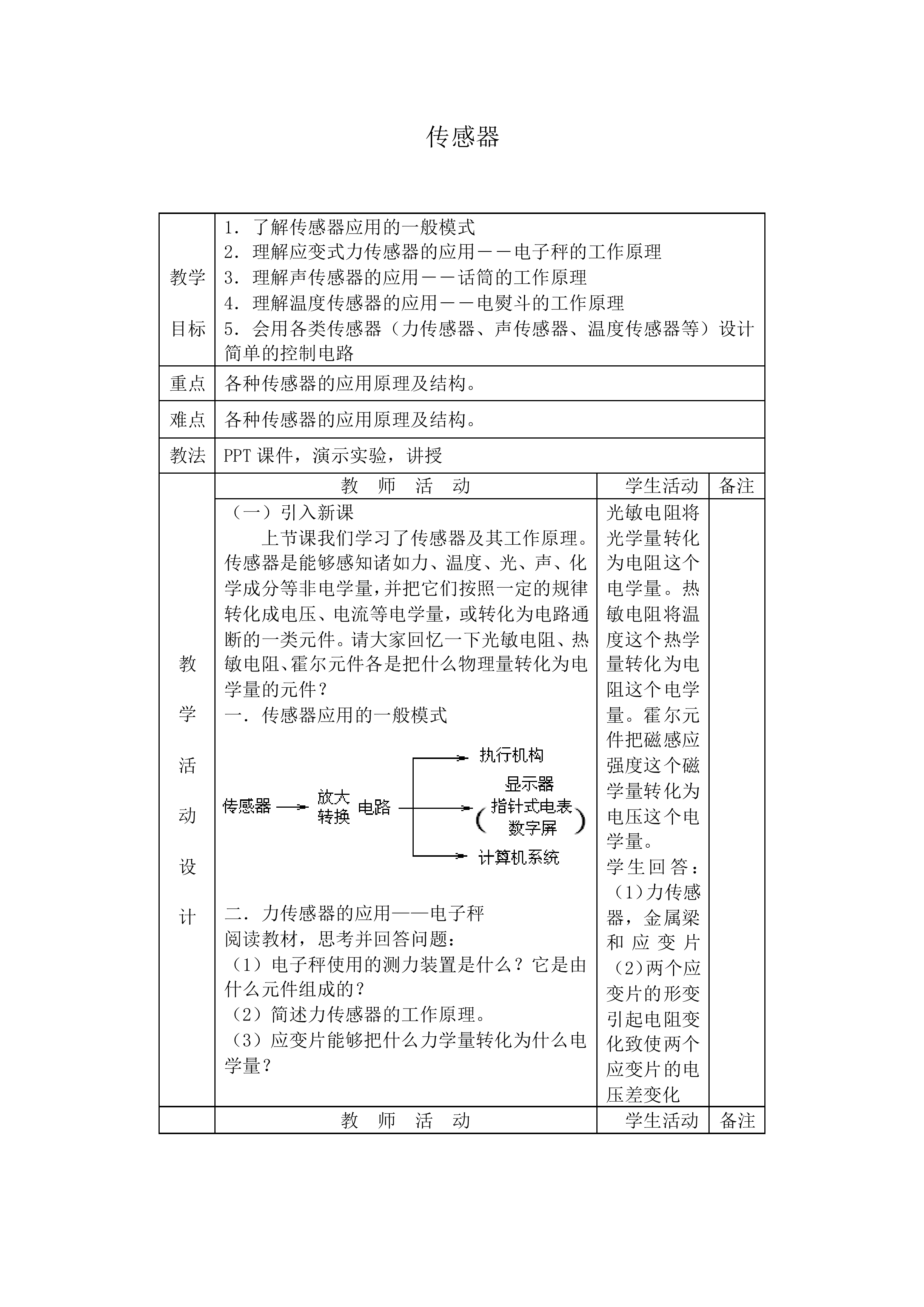 传感器_教案5