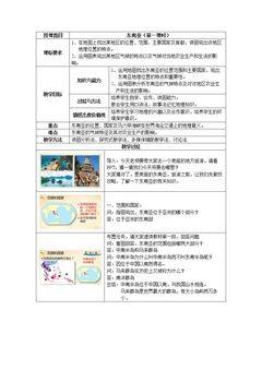 第二节 东南亚
