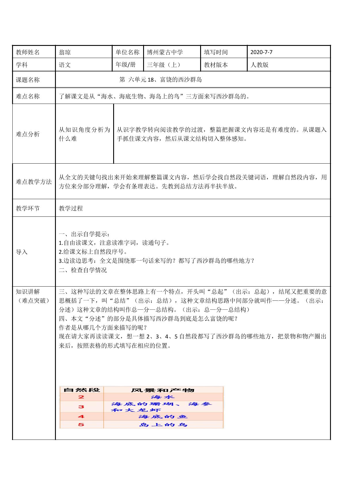 富饶的西沙群岛