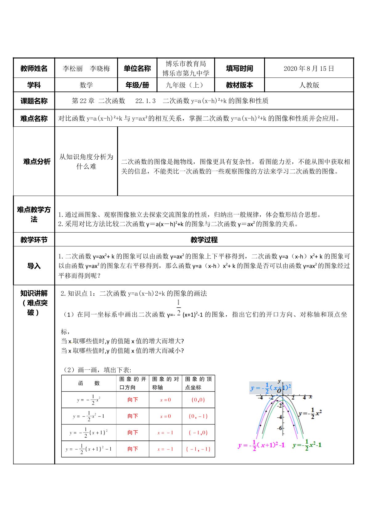 二次函数y=a(x-h)2+k的图象和性质