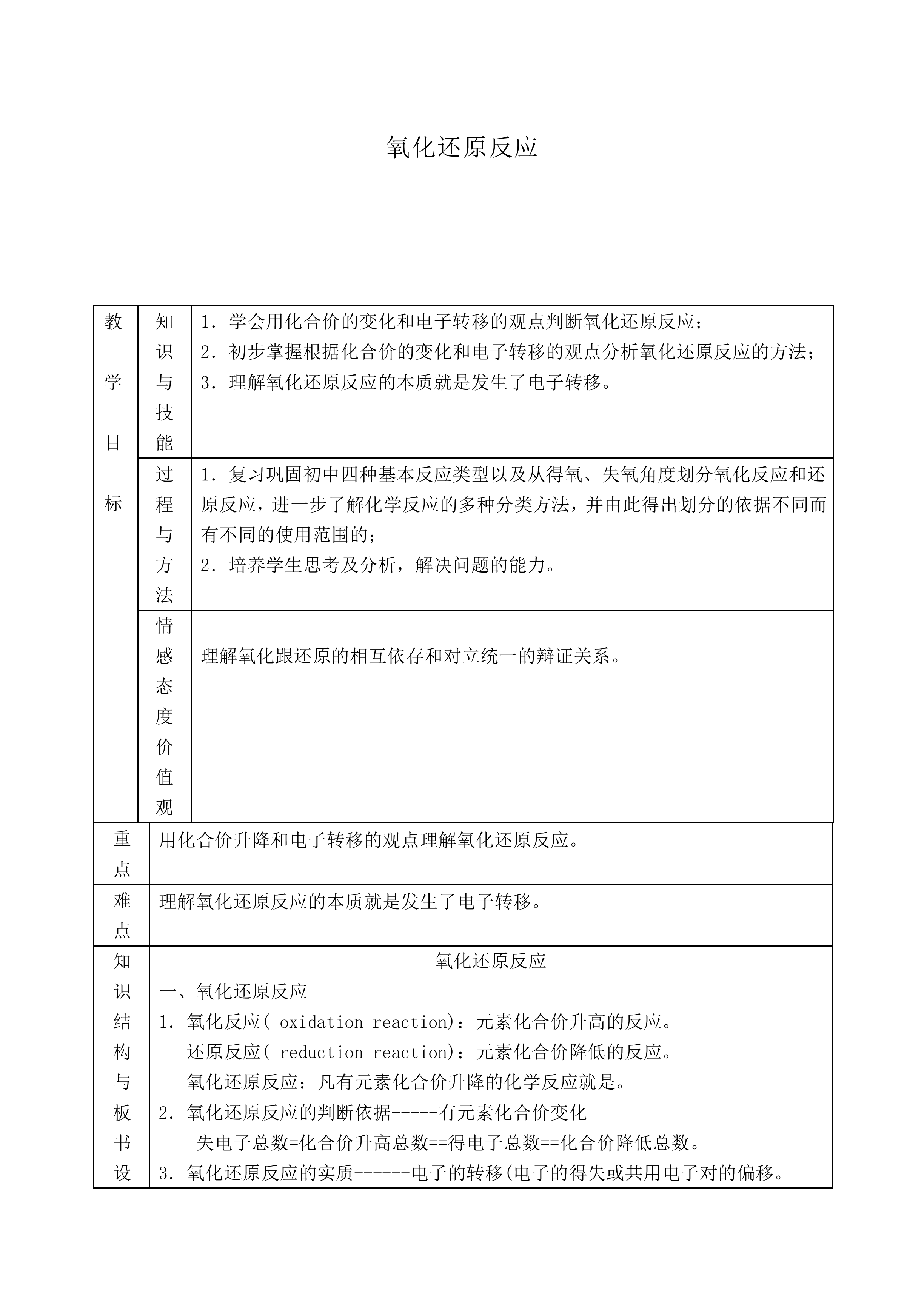 氧化还原反应_教案1