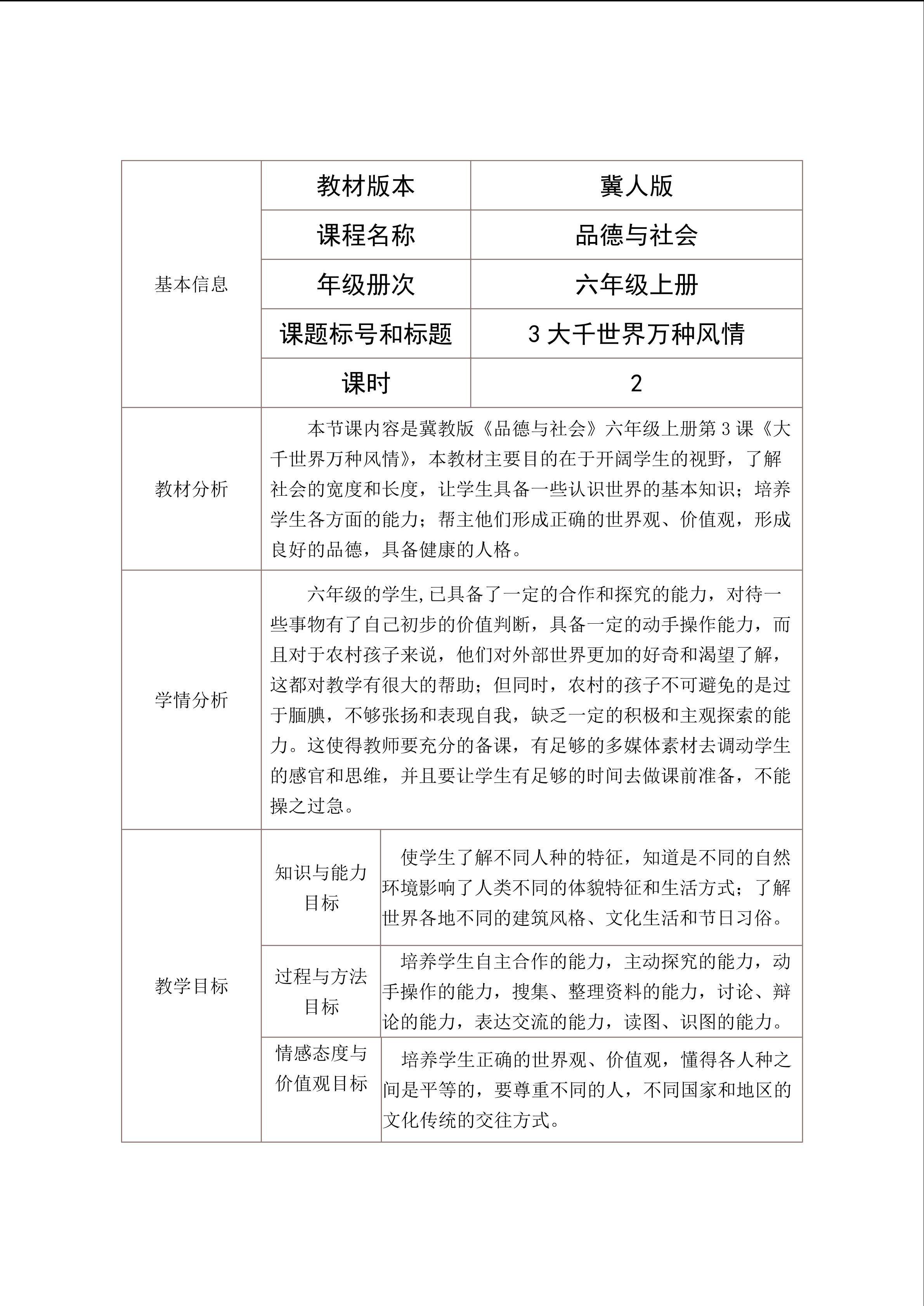 大千世界万种风情