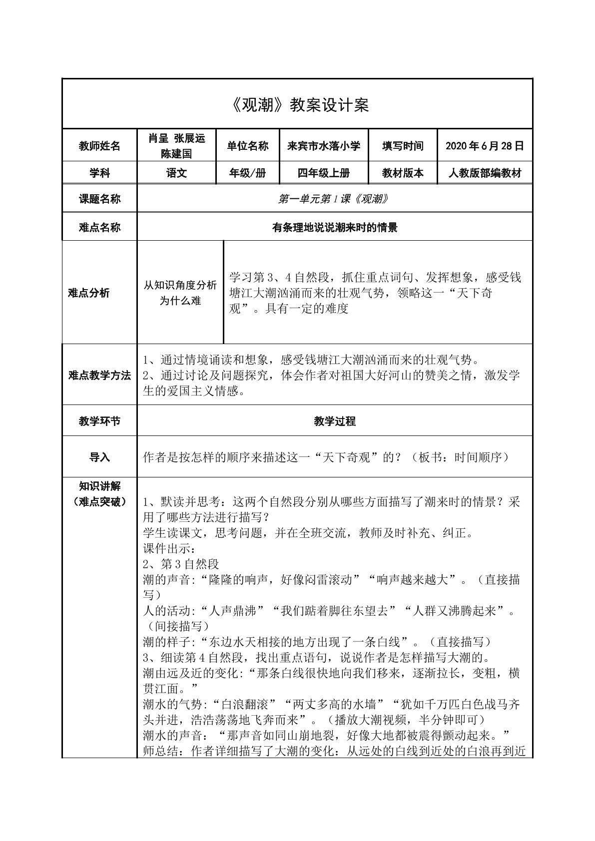 观潮