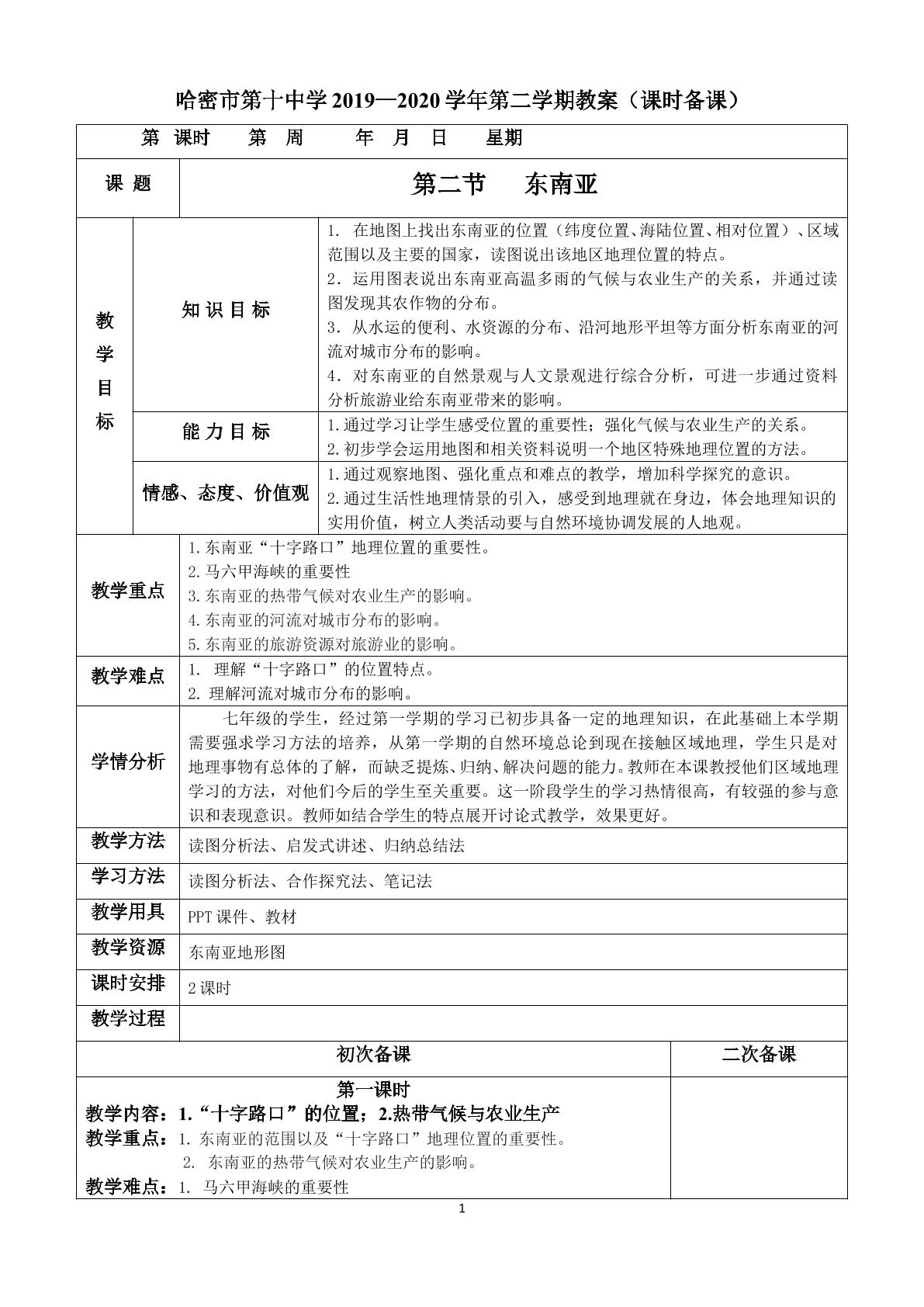 东南亚的河流与城市分布