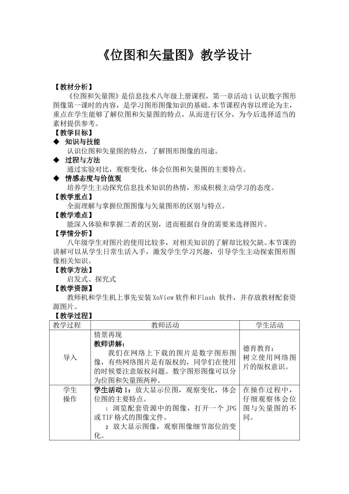 位图和矢量图