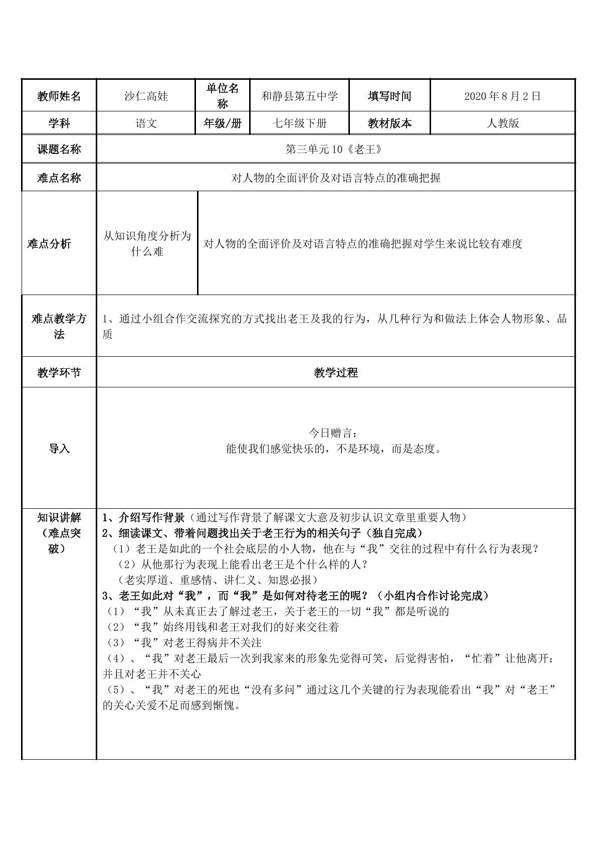 老王   分析人物形象