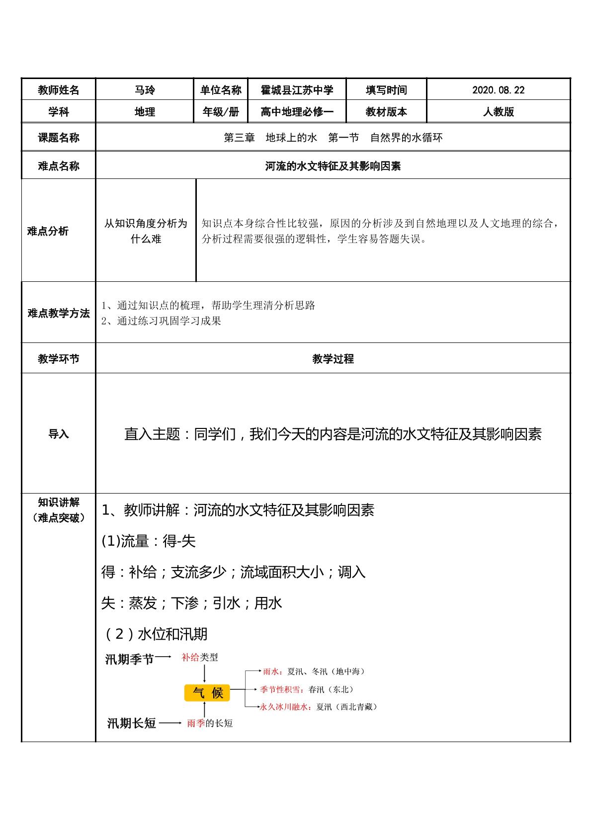 河流的水文特征及其影响因素