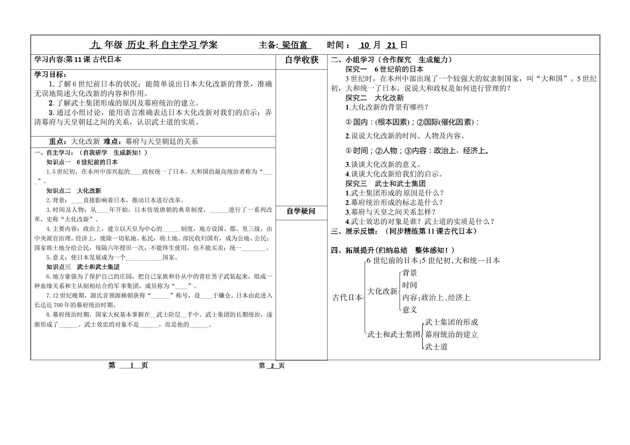 古代日本