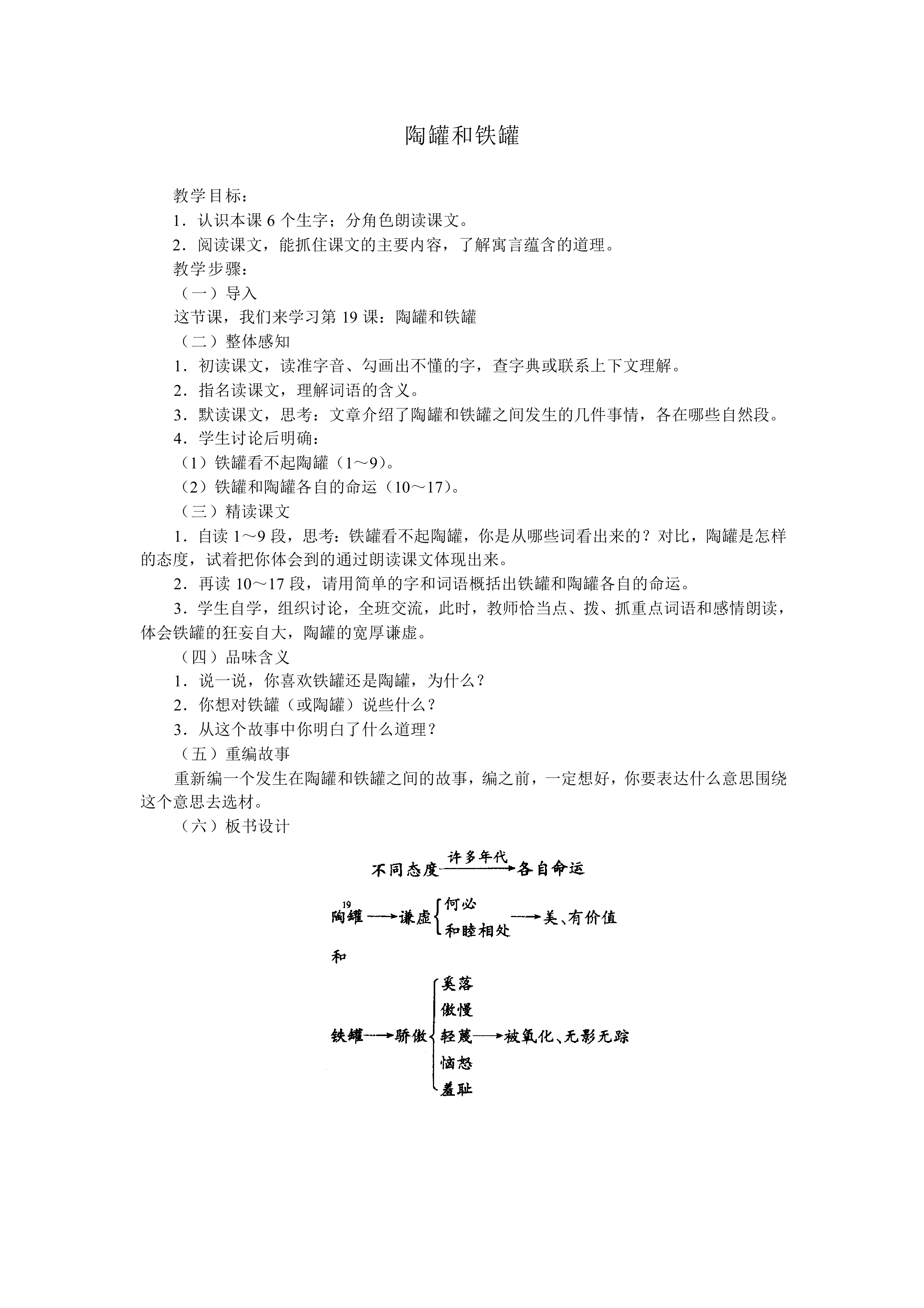 陶罐和铁罐_教案2