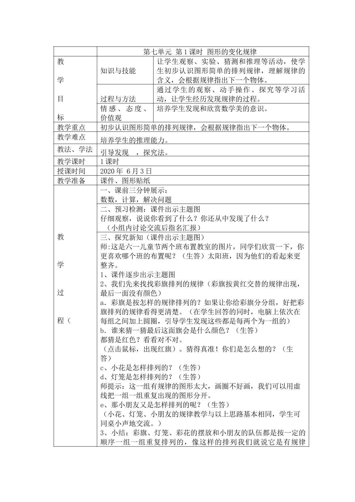 找规律