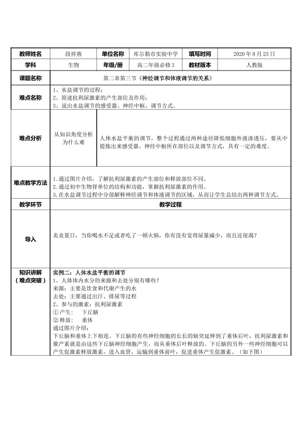 人体水盐平衡的调节