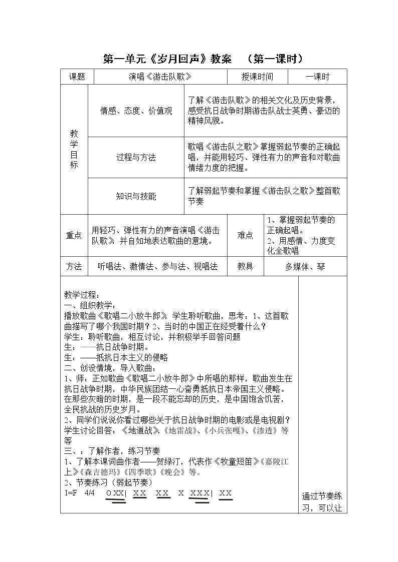 ☆游击队歌