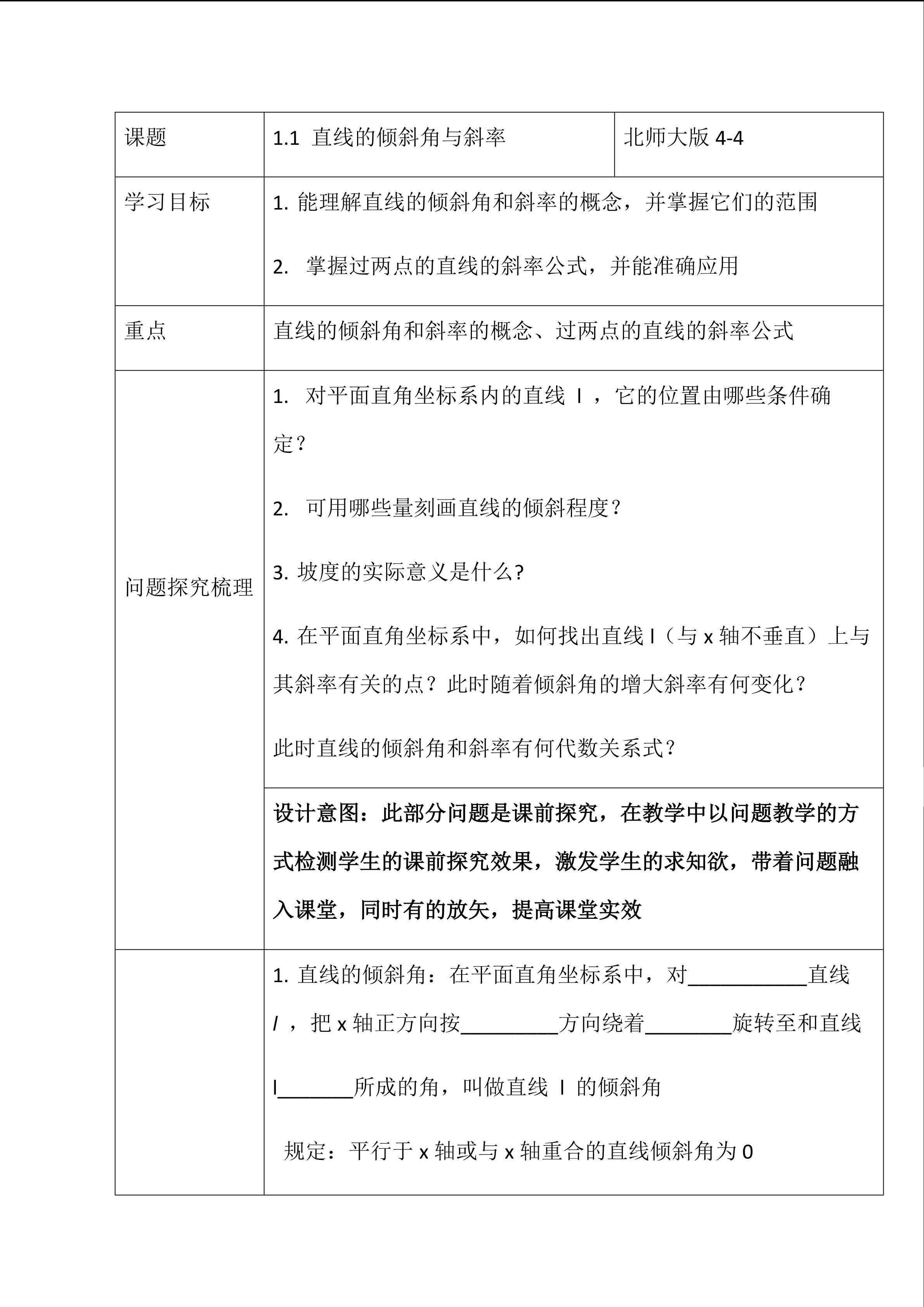直线的倾斜角与斜率