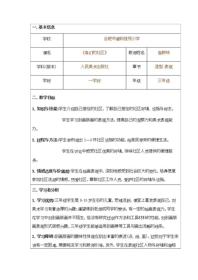 5.我们的社区