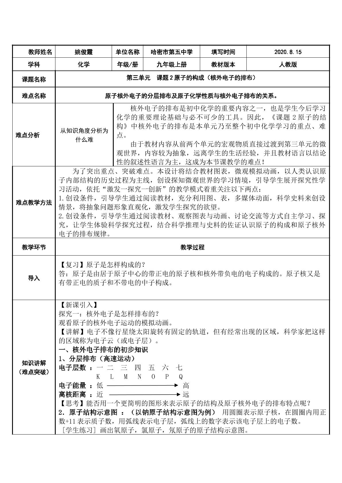 原子核外电子排布