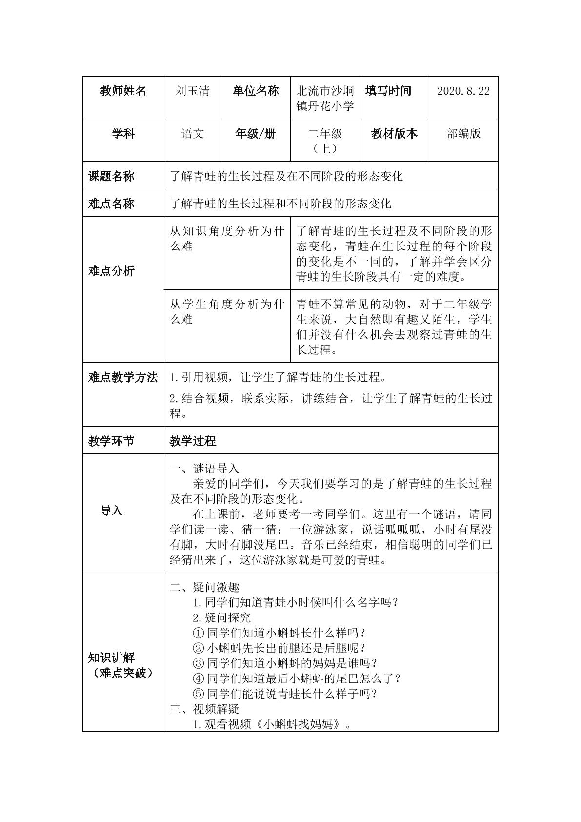 了解青蛙生长过程及在不同阶段的形态变化