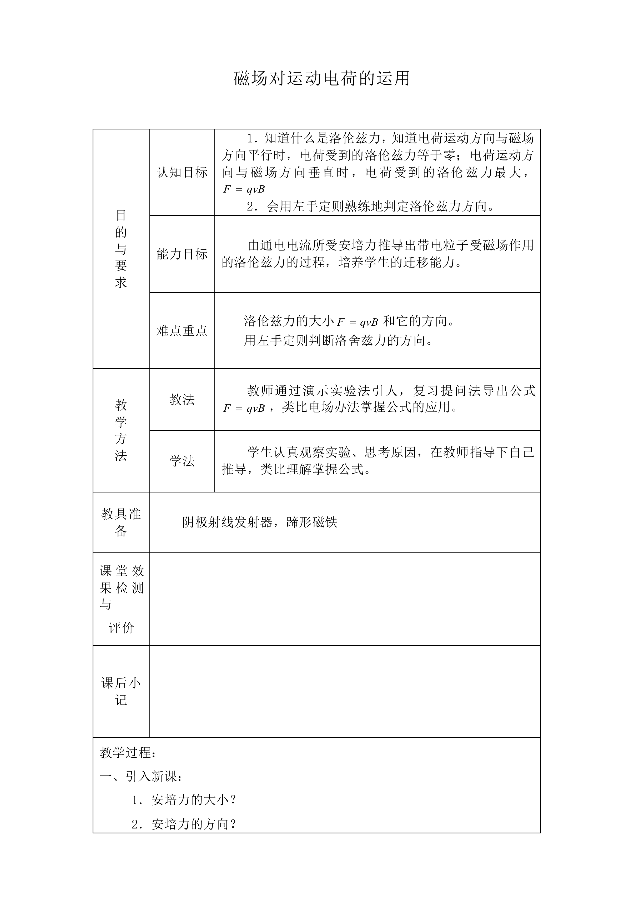 磁场对运动电荷的作用_教案5