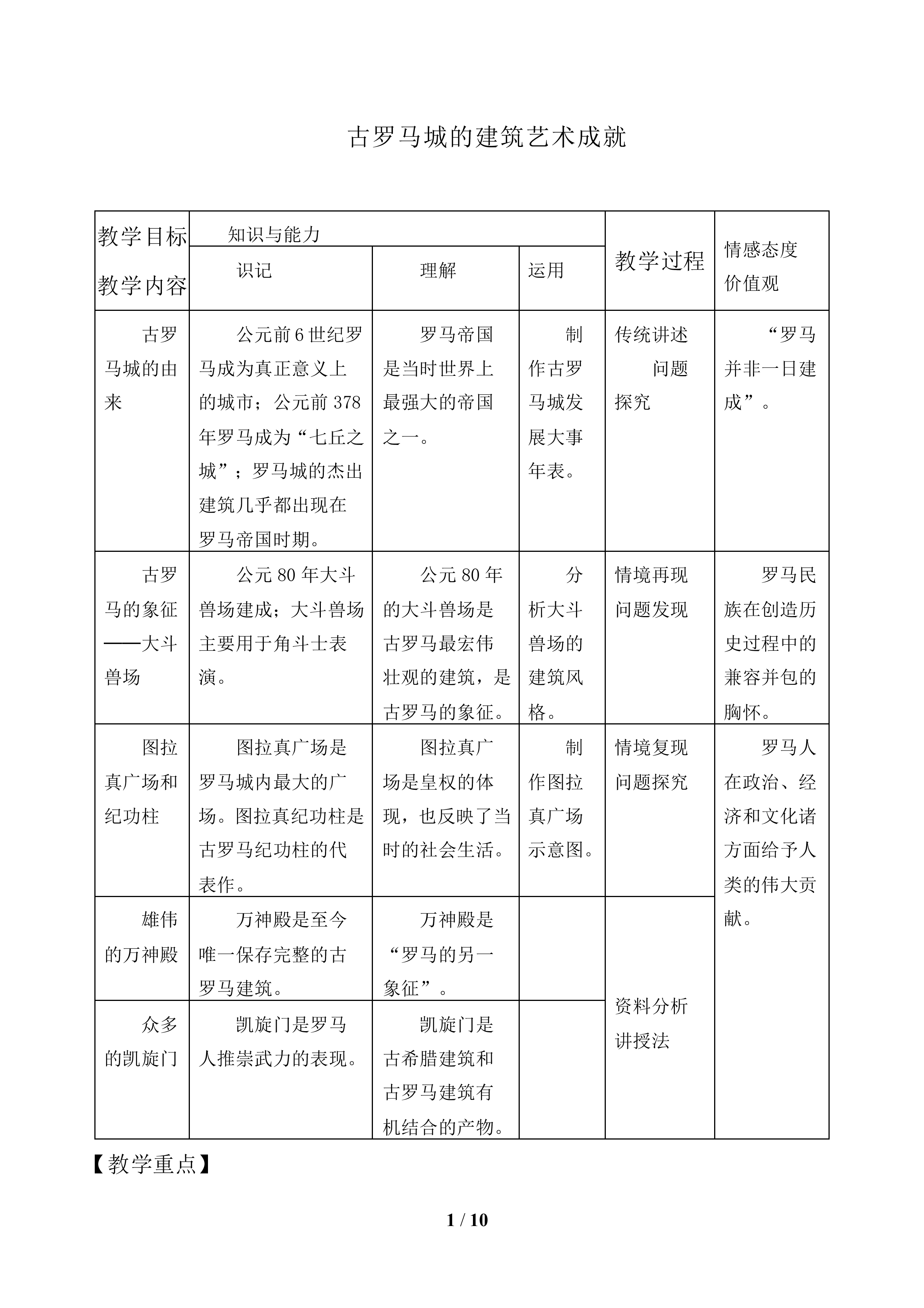 古罗马城的建筑艺术成就_教案1