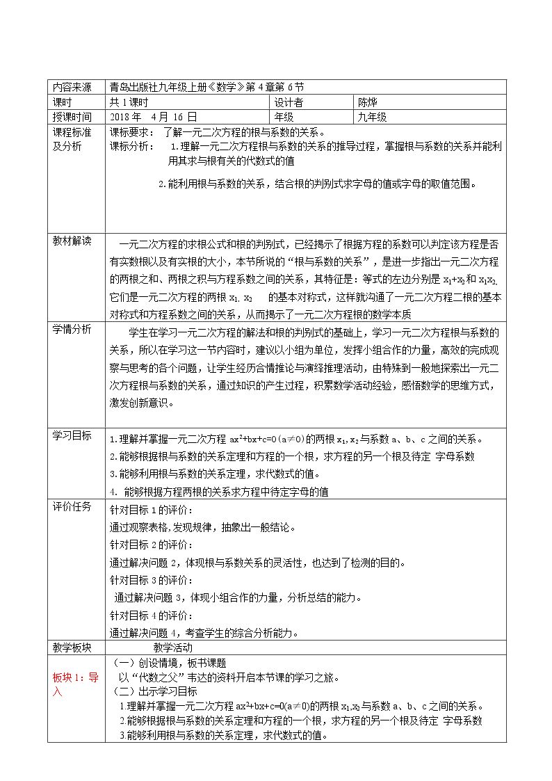 4.6 一元二次方程根与系数的关系