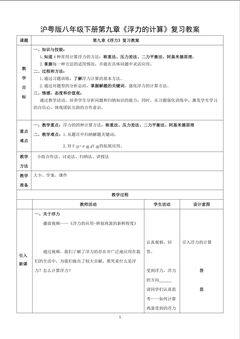 《浮力的计算》复习