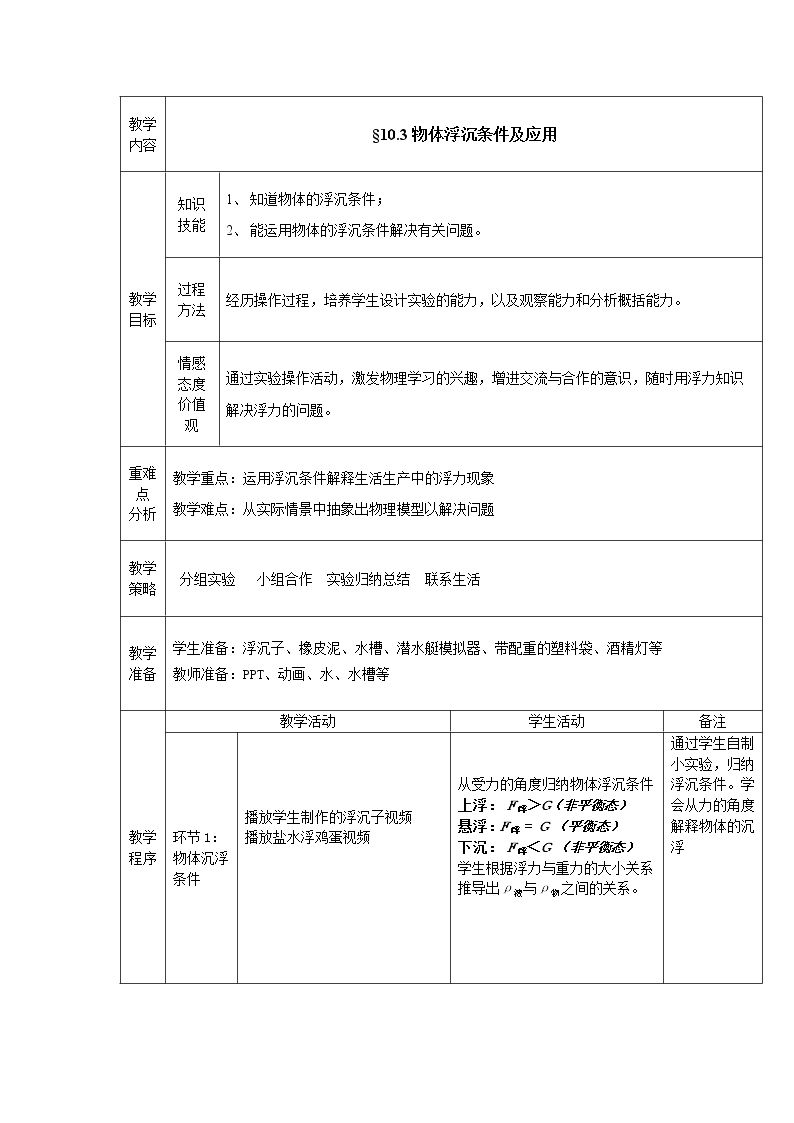 六、物体的浮沉条件