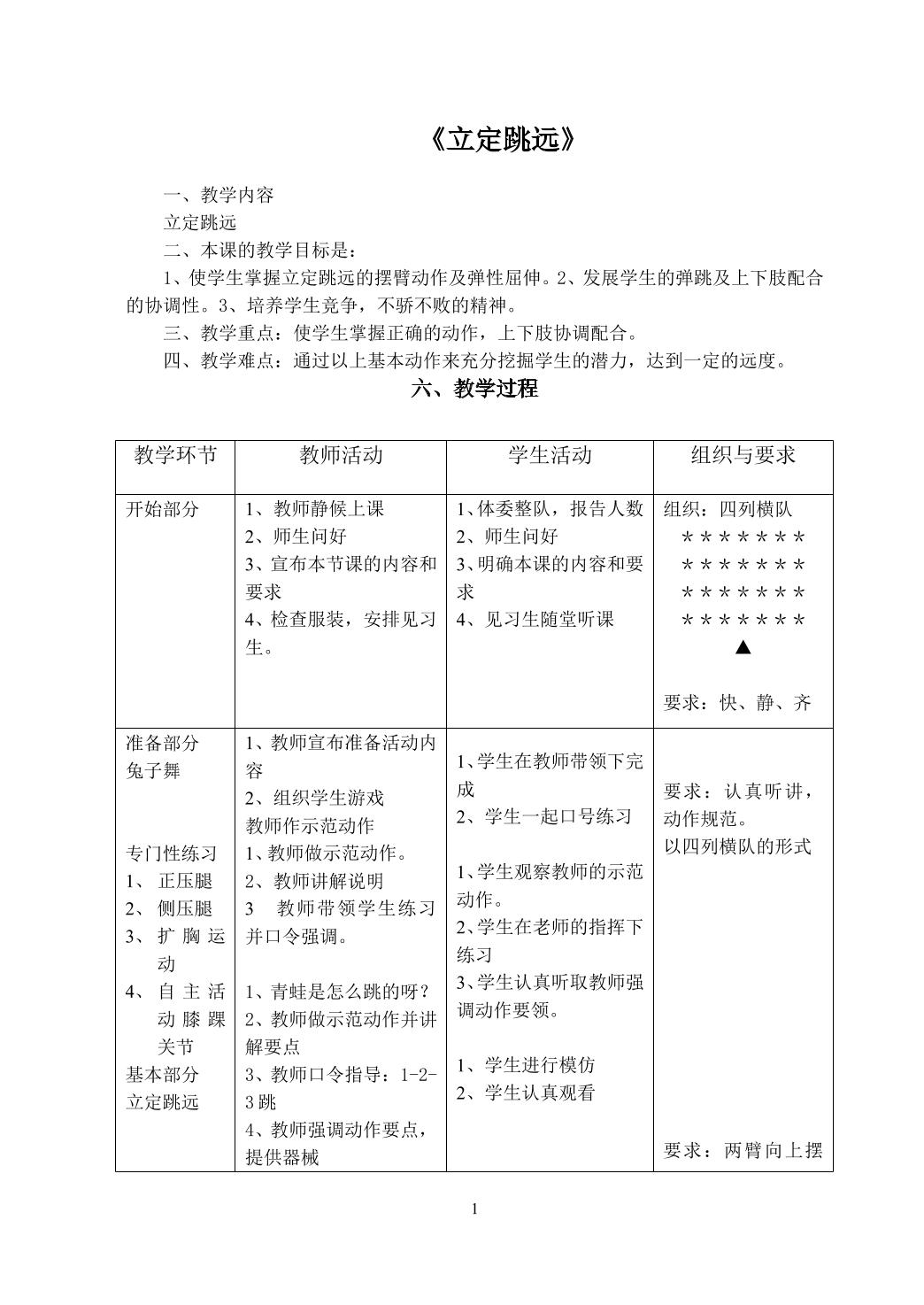 立定跳远技术错误分析及纠正