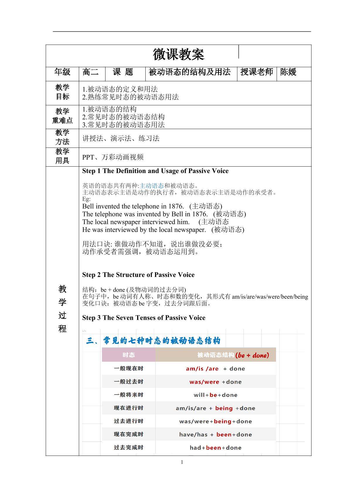 被动语态