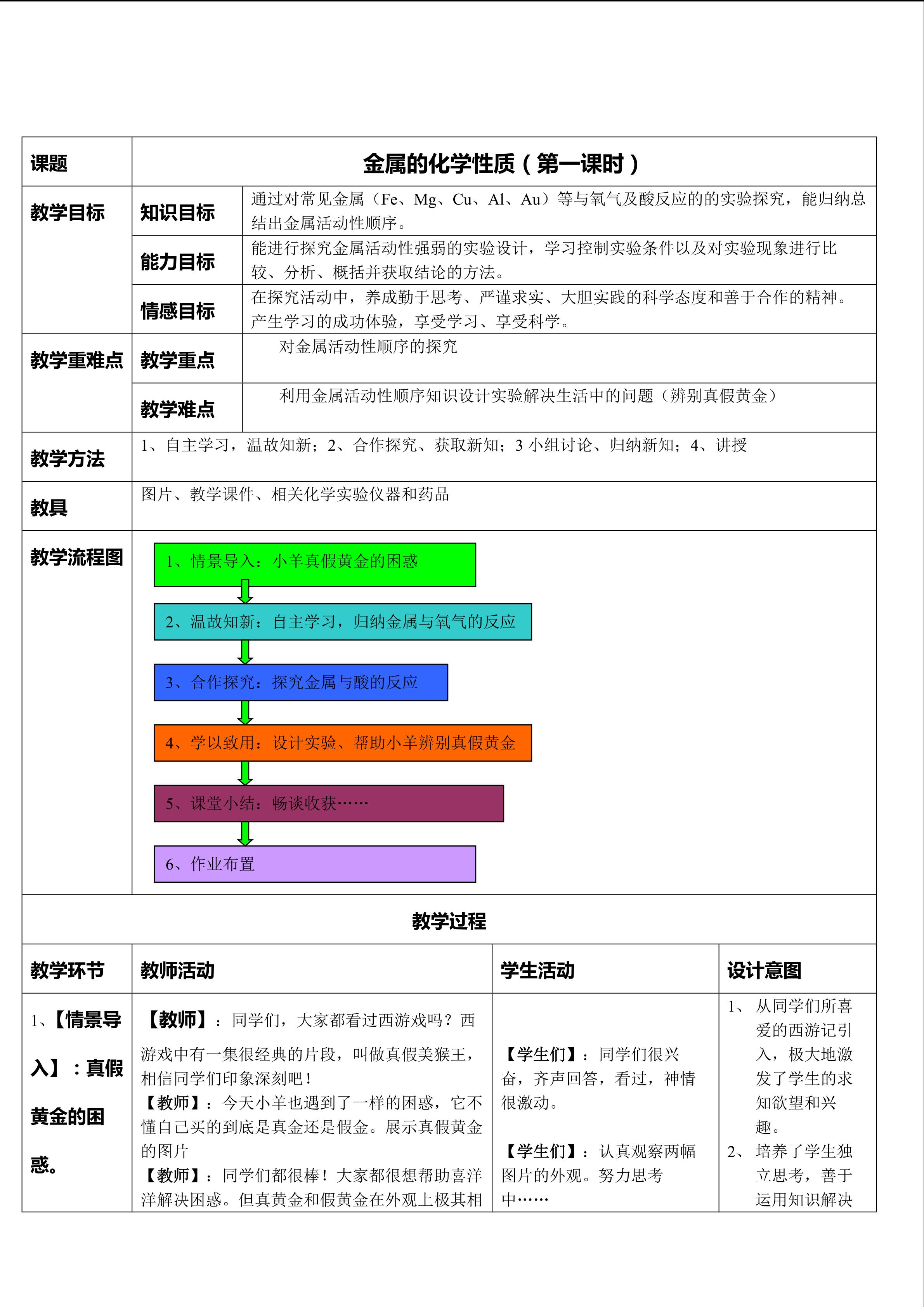 金属的化学性质