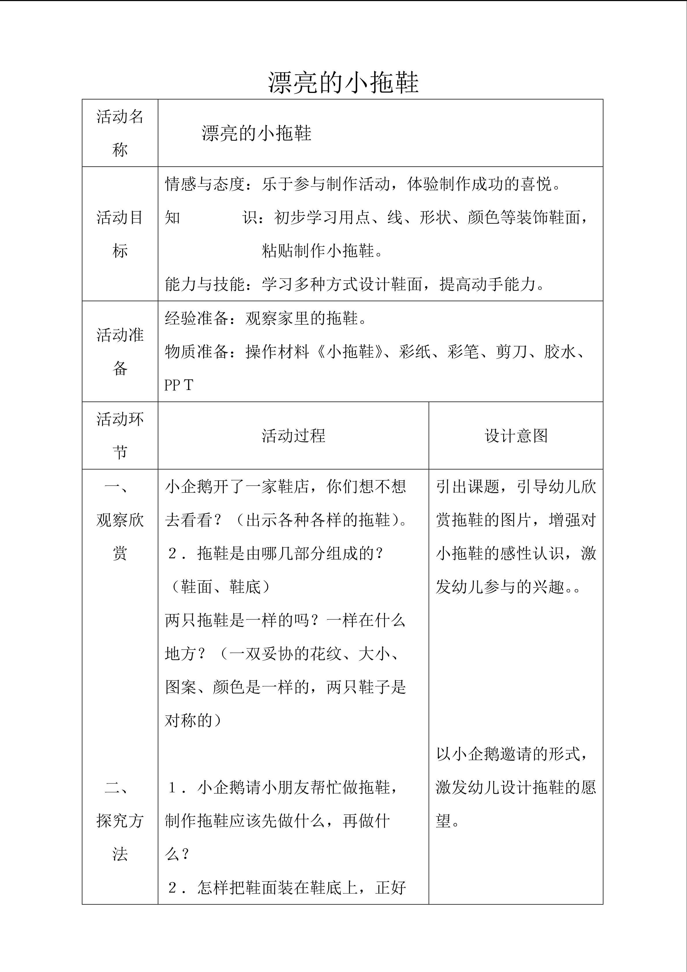 漂亮的小拖鞋