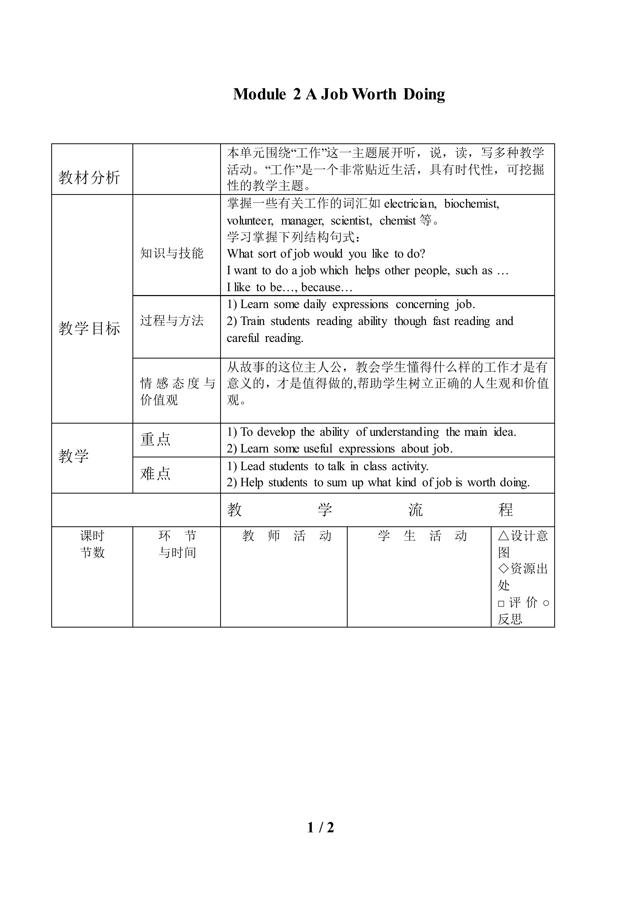 Module 2 A Job Worth Doing _教案1