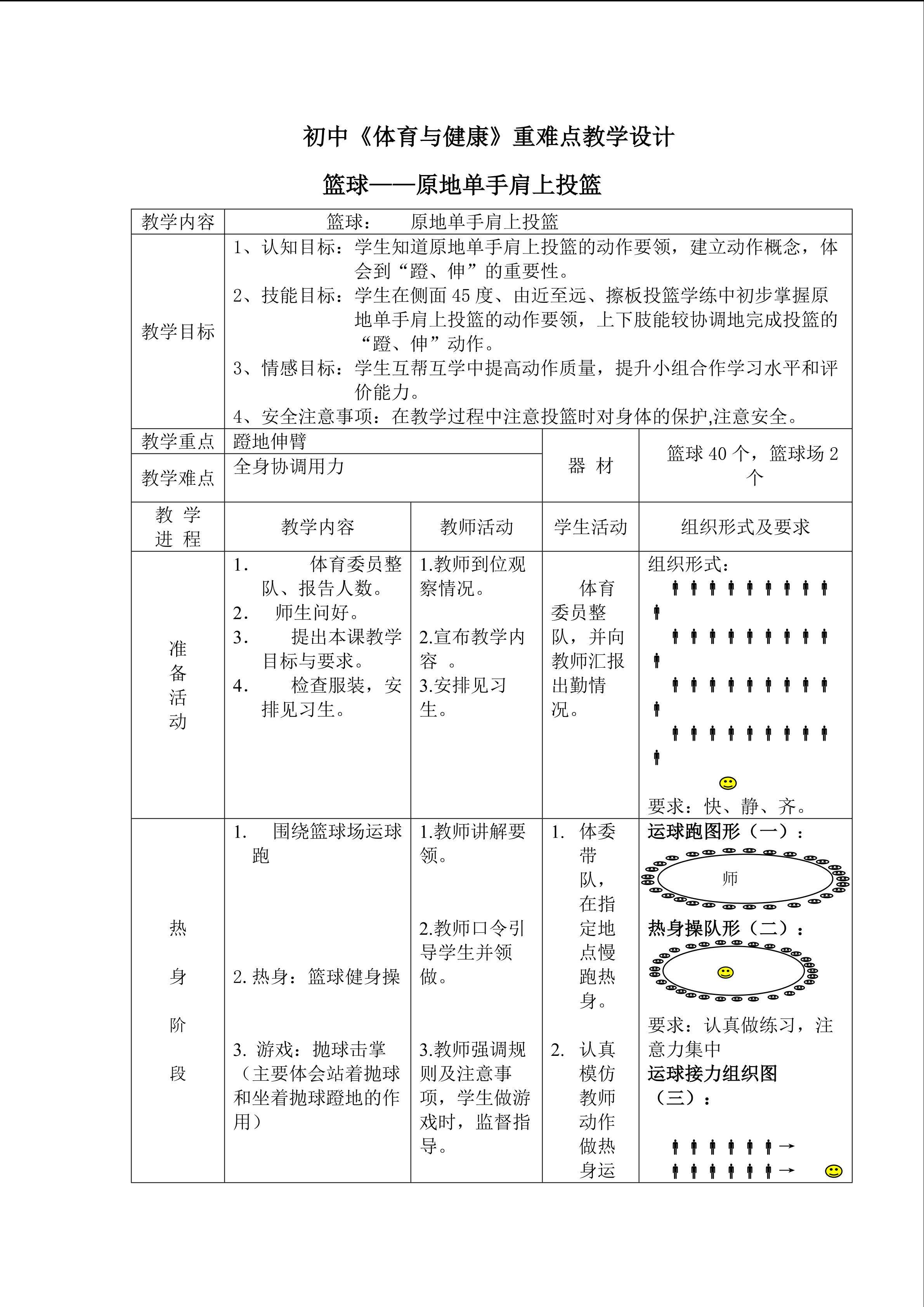 篮球原地单手肩上投篮