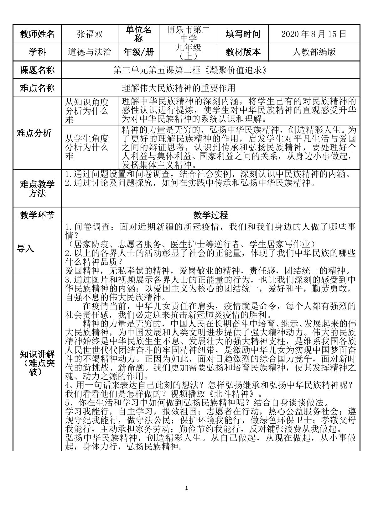 理解伟大民族精神的重要作用