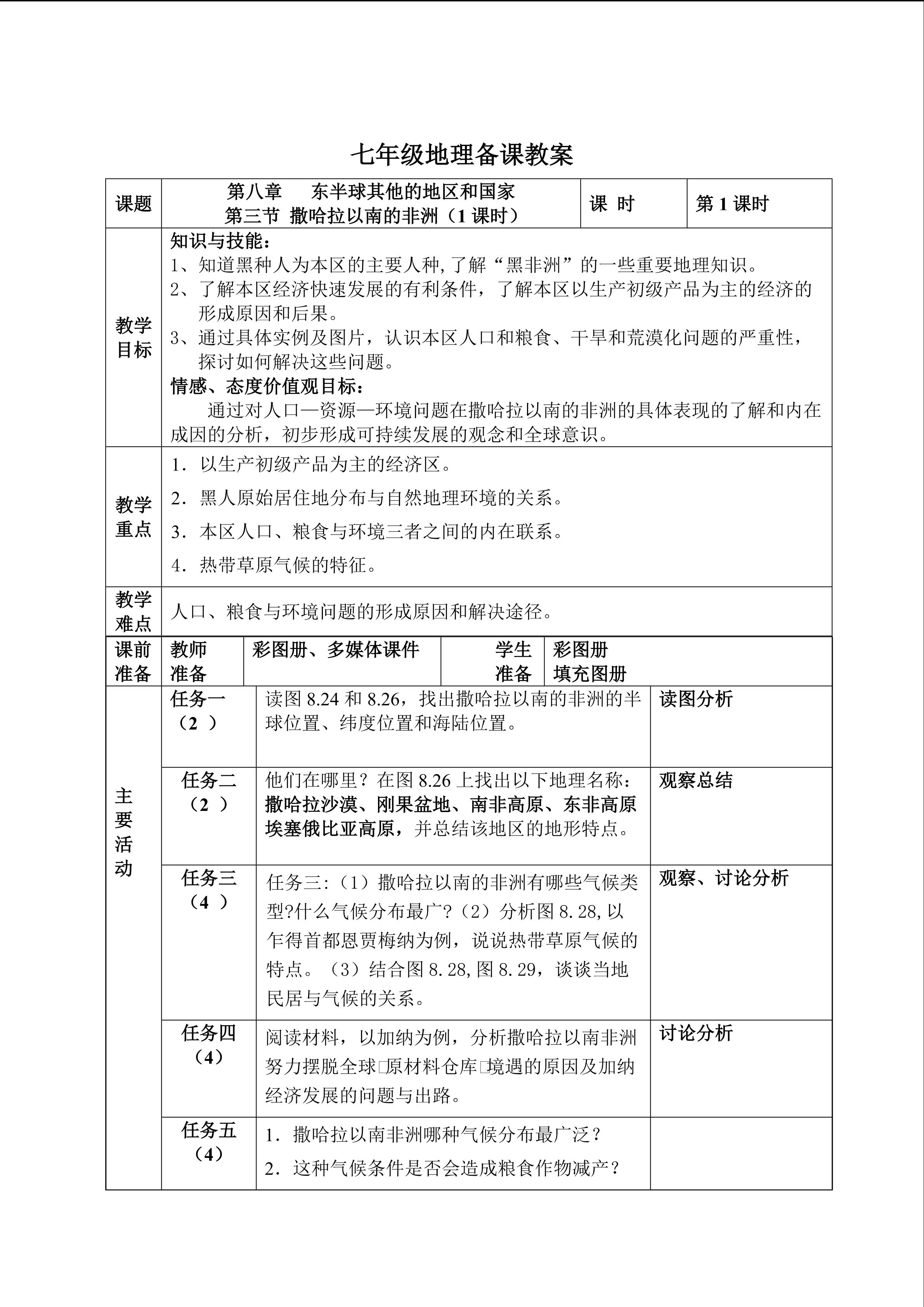 第三节 撒哈拉以南的非洲