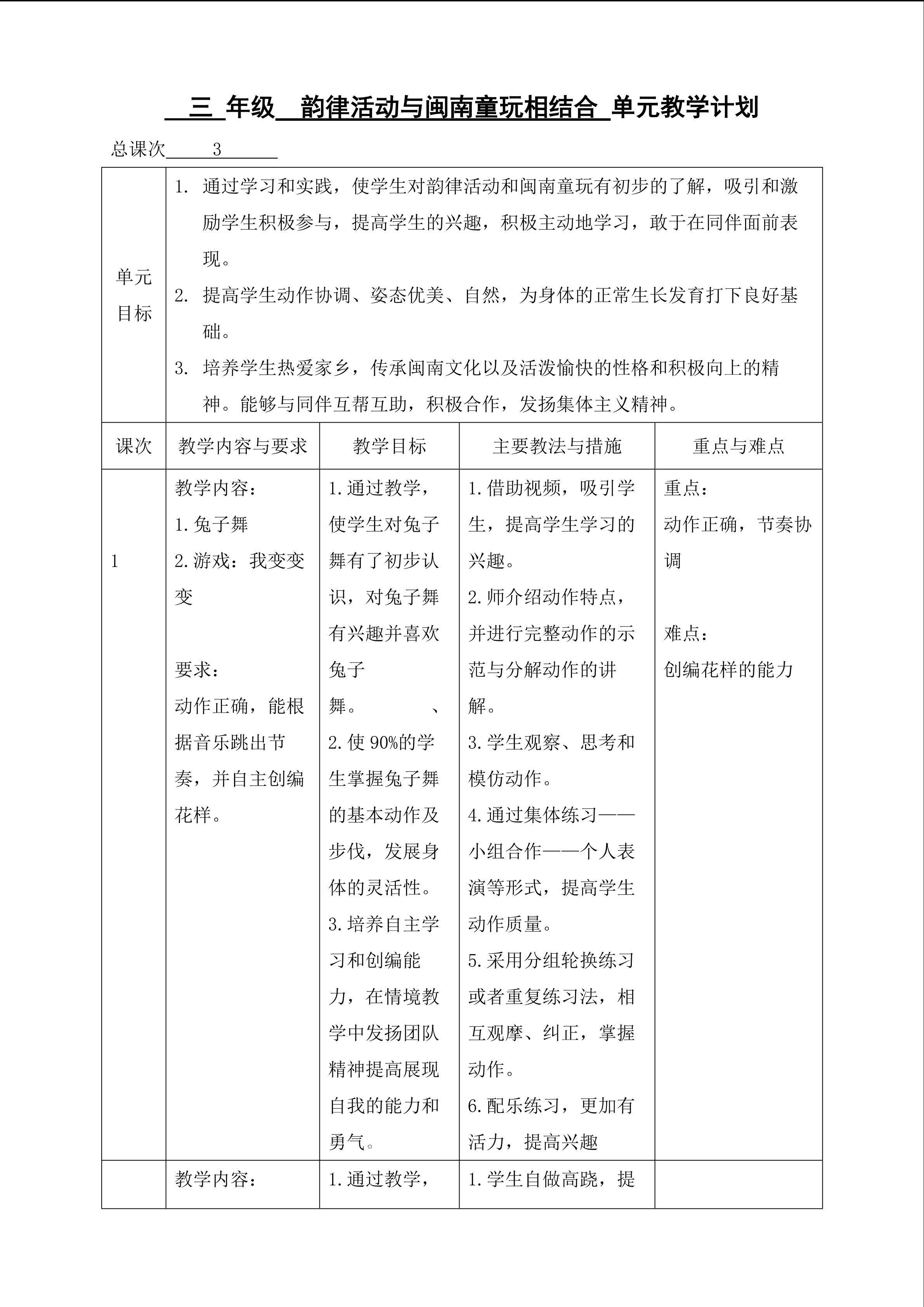 市汇编：高跷兔子舞教学设计