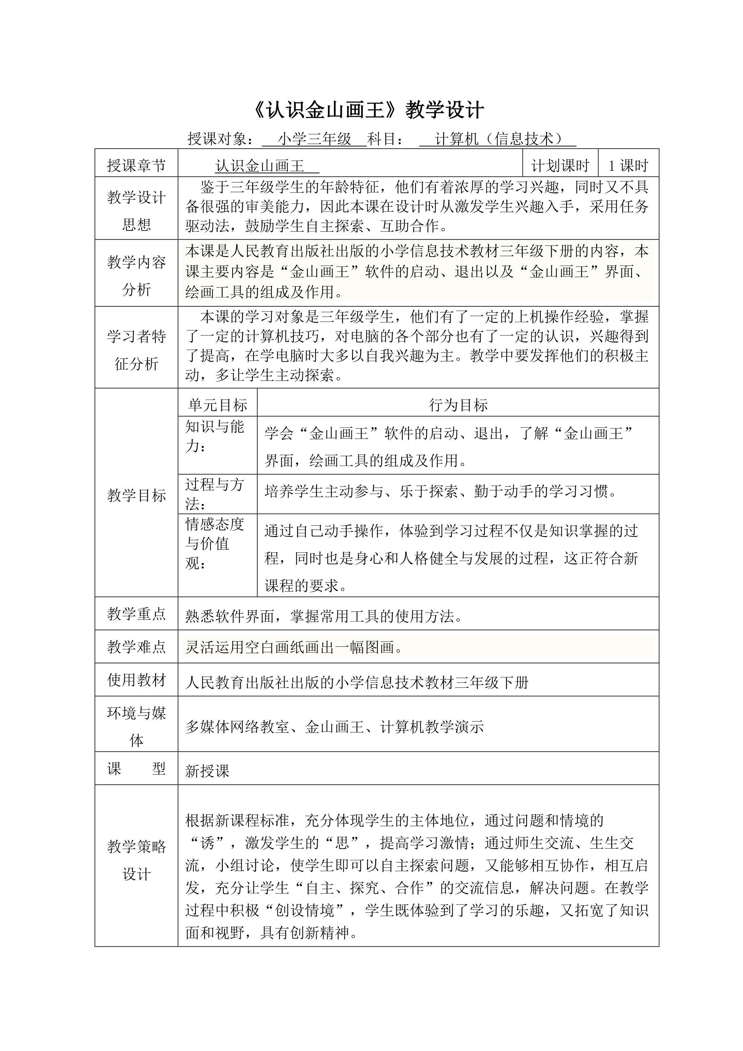 认识金山画王