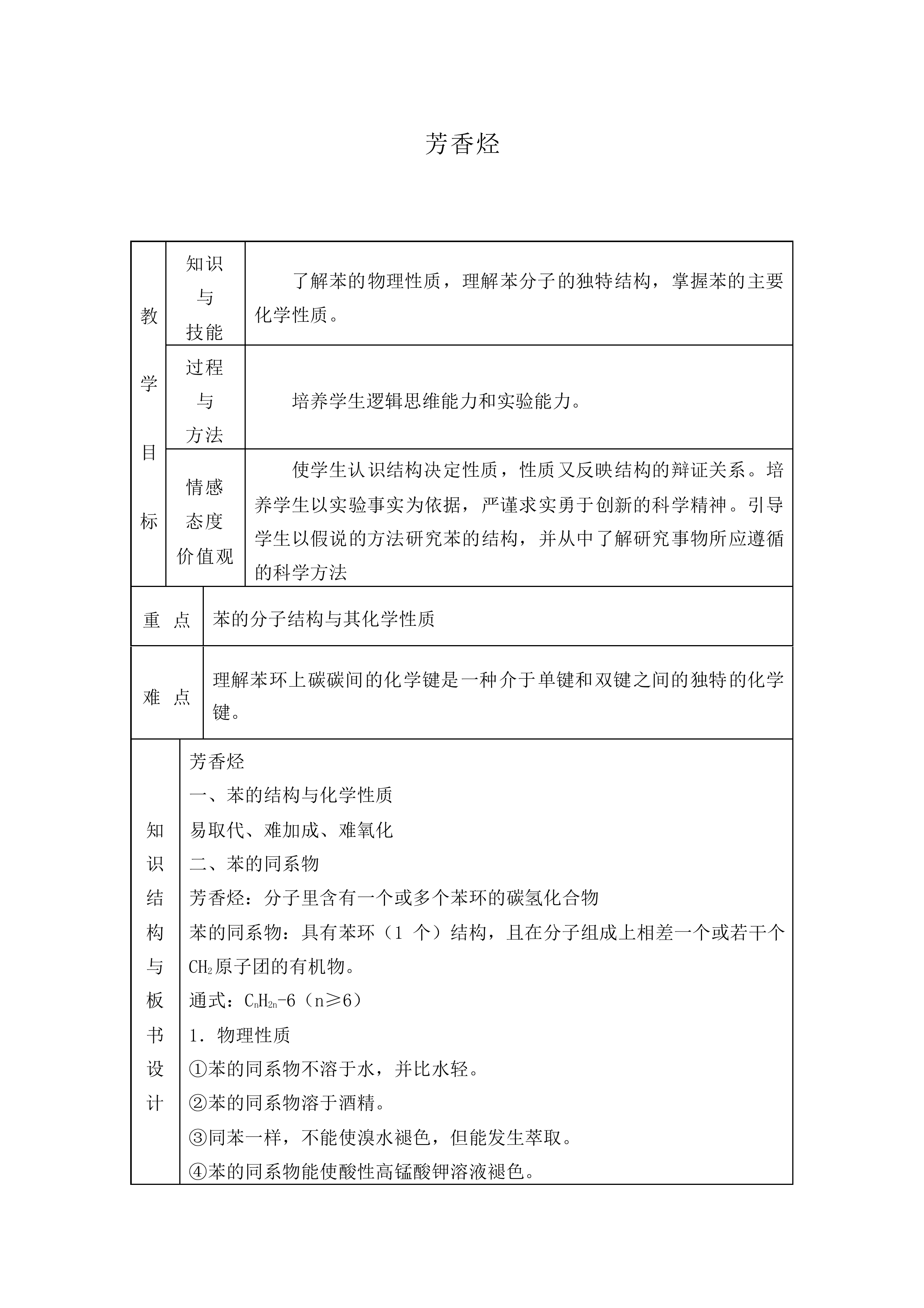 芳香烃_教案2